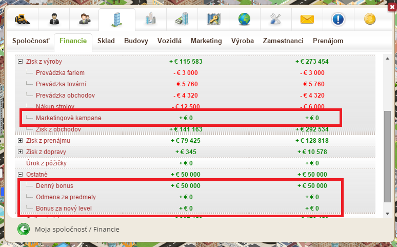 Financial balance Financial balance