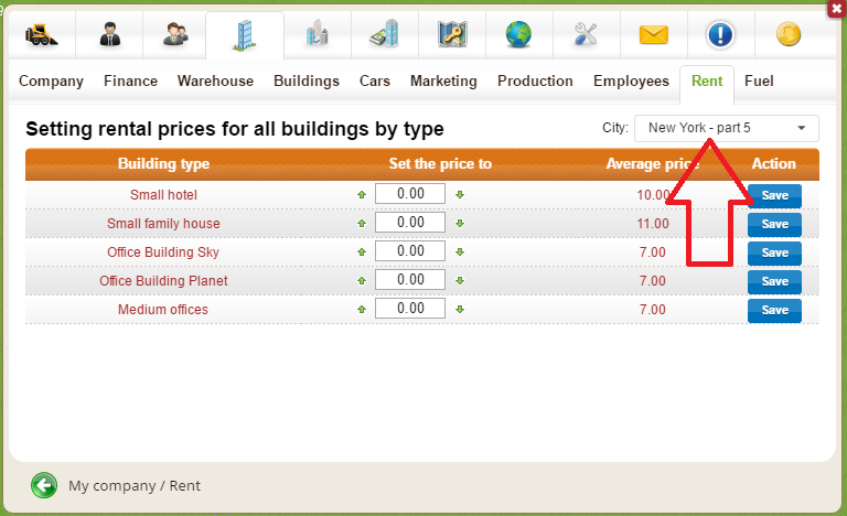 City rent prices City rent prices