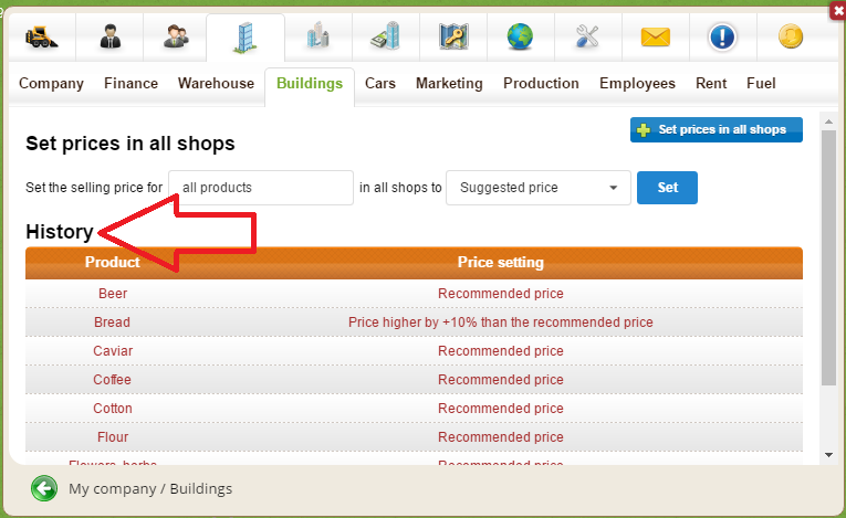 Global shop price history Global shop price history