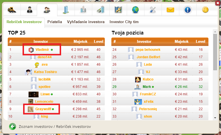 Online players Online players